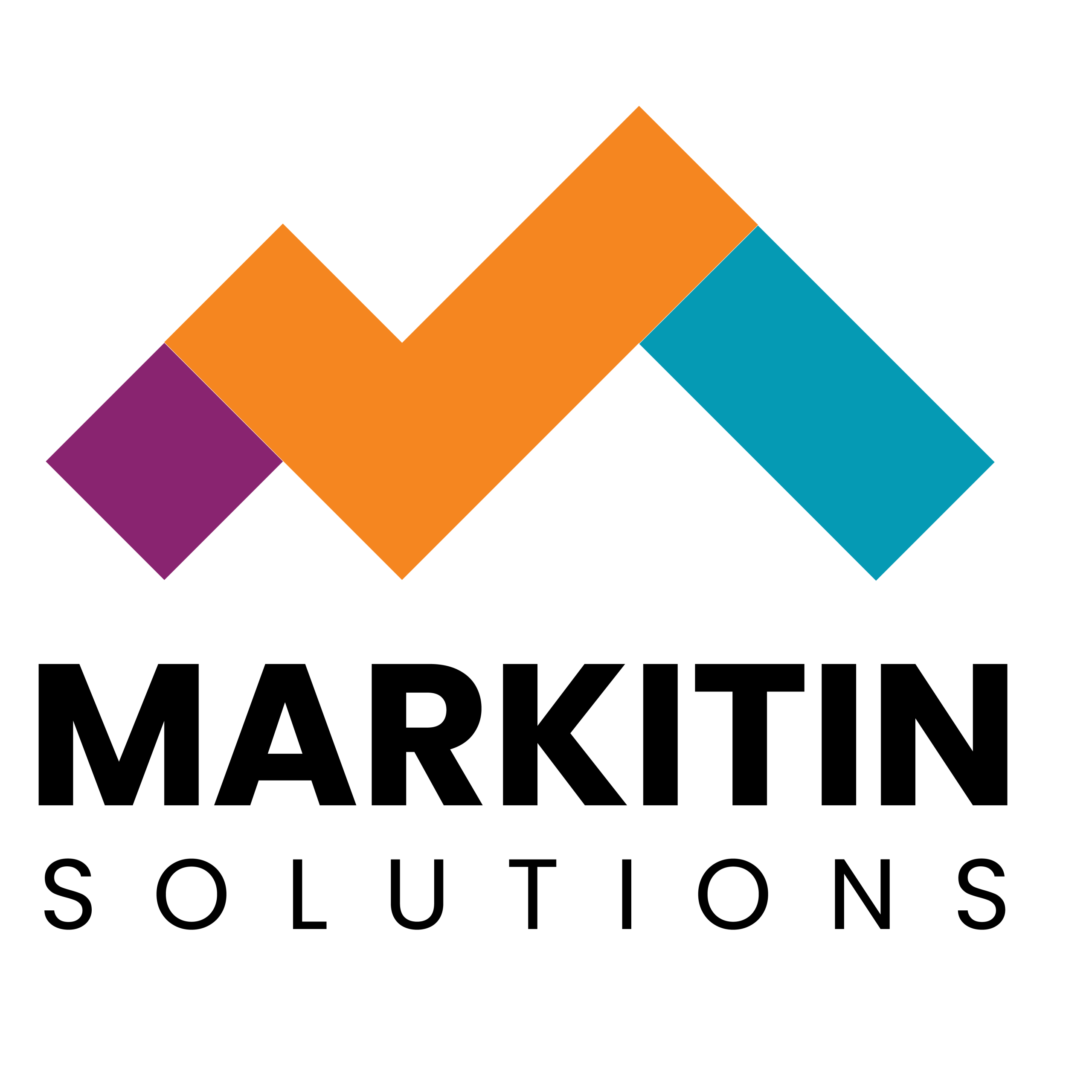 Markitin Solutions